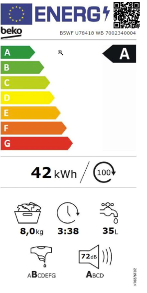 Energijski razred