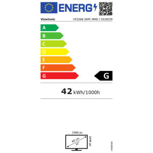Energijski razred