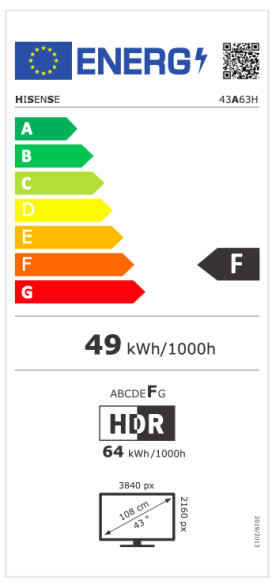 Energijski razred