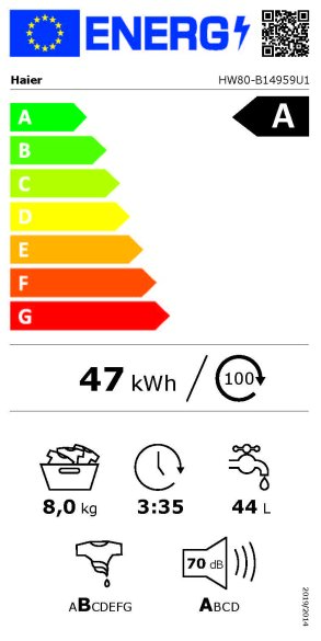Energijski razred