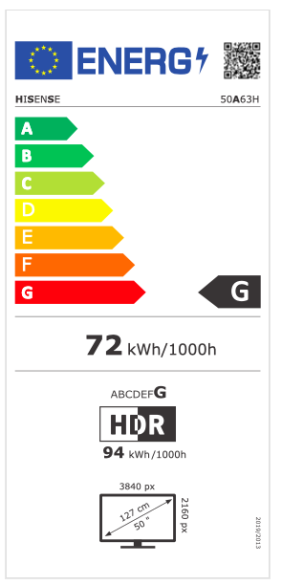 Energijski razred