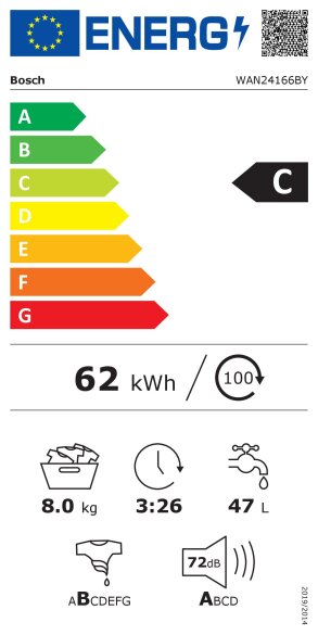 Energijski razred