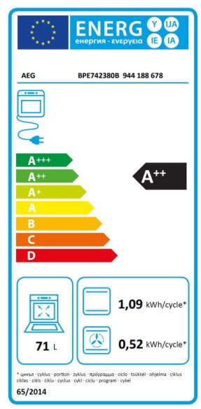 Energijski razred