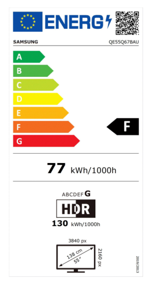 Energijski razred
