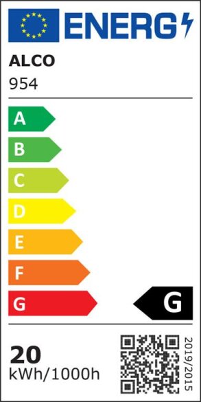 Energijski razred
