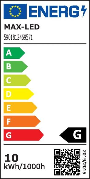 Energijski razred