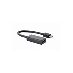 Adapter Mini DisplayPort na HDMI, kabel