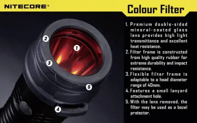 Modri filter NiteCore 40 mm NFB40 za MH25\, EA4\, P25\, P16\, P15\, SRT7\, CR6\, CG6\, CB6\, CI6\, CU6