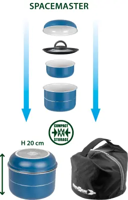 BRUNNER CAREZZA SPACEMASTER 0804081N posode za kuhanje