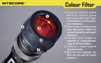 Rdeči filter NiteCore 34 mm NFR34 za MT25\, MT26\, SRT6 33 - 36 mm