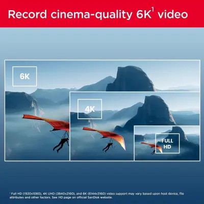 SanDisk Extreme PRO 64GB V60 SD pomnilniška kartica