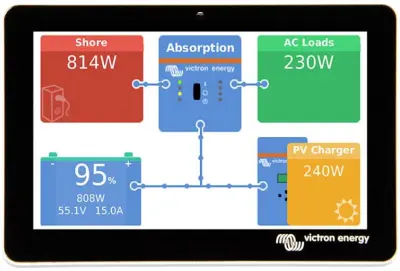 Victron Energy BPP900455050 GX Touch 50 zaslon za prikaz na daljavo