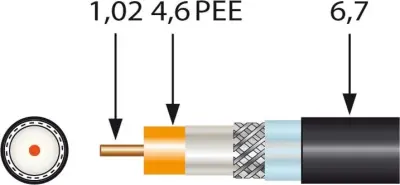 Televes visokofrekvenčni koaksialni kabel odporen na UV in brez halogena 500m Tr. SK2003plus-T
