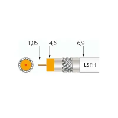 Televes Koaksialni kabel razreda A++ SK2020plus-T T500