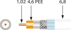 Televes Koaksialni kabel 1,0/4,6mm, 3x ščit SK100plus-T Tr500