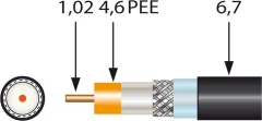 Televes Koaksialni kabel odporen na UV, brez halogena SK2003plus Sp100