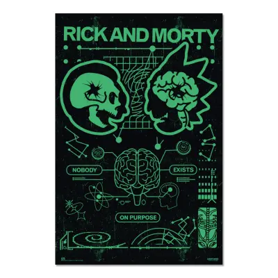 PLAKAT RICK & MORTY NOBODY EXIST NAMEN