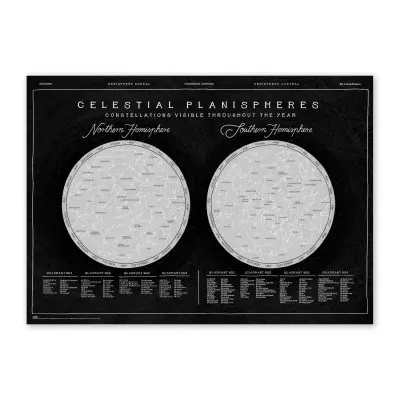 PLAKAT PREMIUM CONSTELACIONES LUMINISCENTE