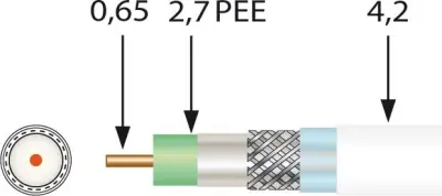 100 mtr. mini koaksialni kabel Televes SK0729plus Sp100