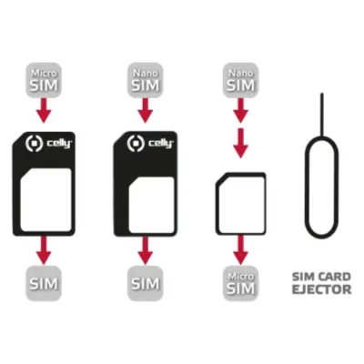 Adapter kartice Celly SIM