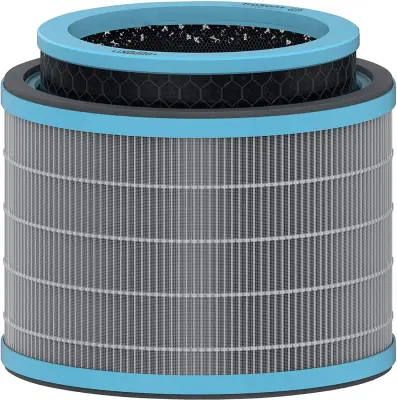 Filter hepa komplet proti alergijam leitz trusens z-2000 2415117