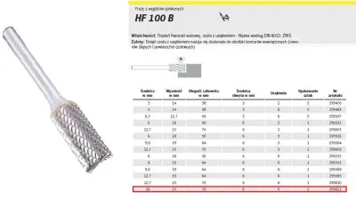 Klingspor kovinski rezalnik HF 100 B fi = 16,0x25mm Mandle 6mm tipa Zyas, valjast
