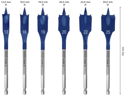 Bosch Black Drill - komplet 6 osebnih računalnikov. Strokovnjak za samokut