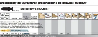 Milwaukee Blade za 75 mm kompleta v skrinjici T101BR - 5 psov. Pulti, laminat, krožniki