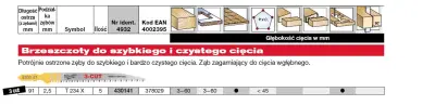 Milwaukee Blade za set Jigsaw T234X 91 mm - 5 psov. Za les, za globoko rezanje