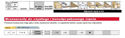 Milwaukee Blade za 75 mm T101B Jigsaw 5 psov. Les