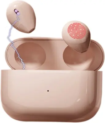 Mini nevidne slušalke, Bluetooth V5.1