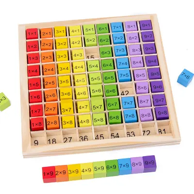 10x10 lesena tabela množenja matematična uganka lesena igrača množilna tabela otroški gradnik uganka igra