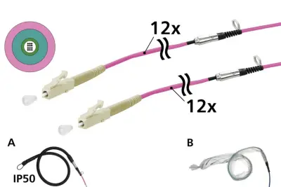 Metz Connect univerzalni kabel 12xOM4, LC-LC, 50m 152U127JJJ5050G