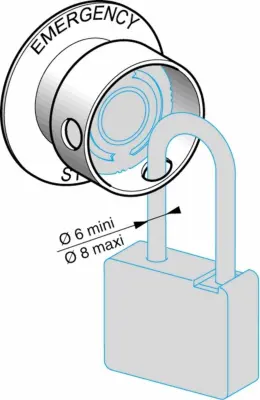 Schneider Electric Zaščitni ovratnik ZBZ3605