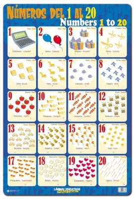 UČNI LIST ŠTEVILKE OD 1 DO 20