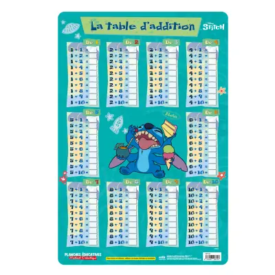 FRANCOSKI IZOBRAŽEVALNI LIST LIADTION DISNEY STITCH