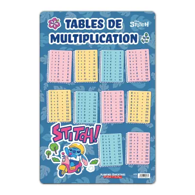 IZOBRAŽEVALNI LIST FRANCOSKA TABLICA MULTIPLICATON DISNEY STITCH