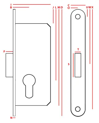 NAGLEDNA KLJUČAVNICA JANIA 22 Z VLOŽKOM
