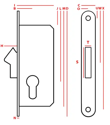 JANIA 22 KLJUČAVNA VBODNA KLJUČAVNICA Z VLOŽKOM