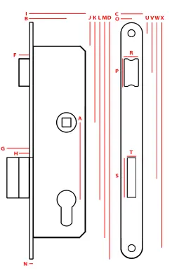 JANIA KLJUČAVNICA VBRTNA ROLO 90/22 Z VLOŽKOM
