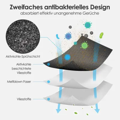 Komplet nadomestnih delov za Ecovacs T30 Omni, T30 Pro Omni, T30 Max