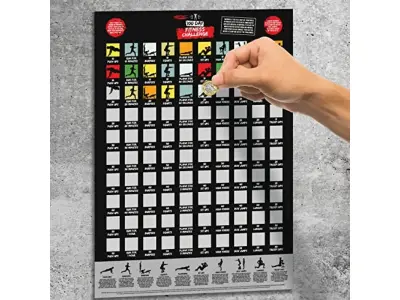 #Winning 100 Day Fitness Challenge A2 Scratch Poster