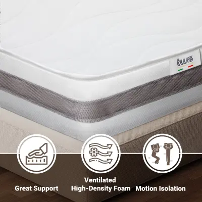 Madrac 150 x 190 Vzmetene vrečke in spominska pena | Višina 20 cm