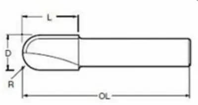 MAKITA Rezalnik U-rež 8 mm R=8 16x18 mm