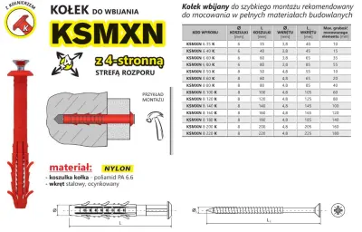 ZONKA ZA HITRO NAMESTITEV Z OVRATNICO KSMXN 8*50MM