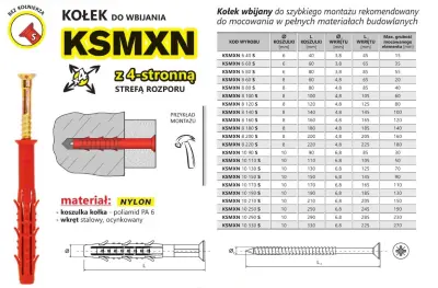 ŠTIPKA ZA HITRO NAMESTITEV KSMXN 6*40MM