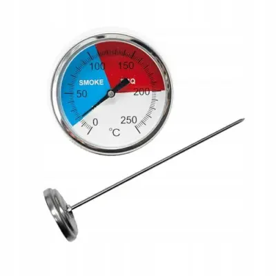Termometer za peko