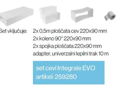 SET CEVI-YPSILON-INTEGRAL INTEGRALE EVO / YPSILON
