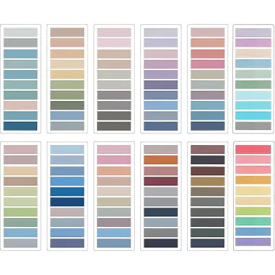 Lepljivi zapiski, zavihki kazala