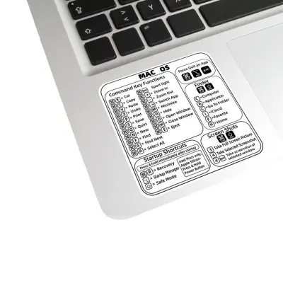 Nalepke za bližnjice na tipkovnici za Mac OS